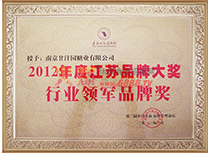 2012ȽKƷƴ(jing)ИI(y)I(lng)܊Ʒƪ(jing)