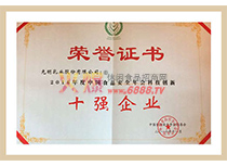 2016ЇʳƷȫƼ(chung)ʮI(y)