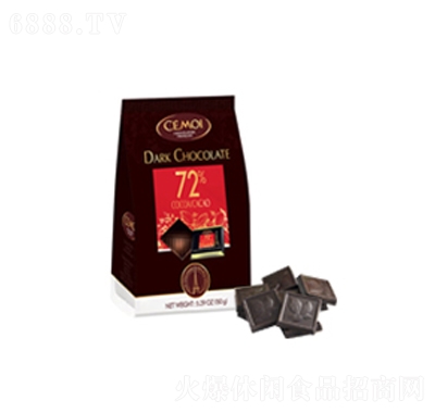 CEMOIِ(mng)72%