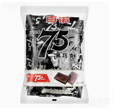 Z75%ɿǿɿŉKɿ֬