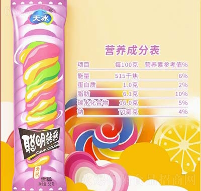 ѩfD(zhun)D(zhun)eʳƷ