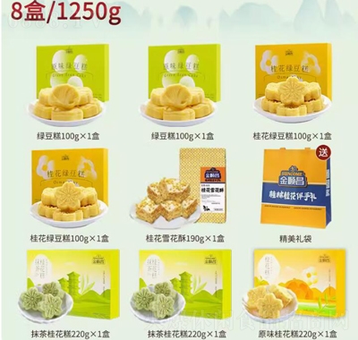 혲𻨸خa(chn)Gy(tng)cʽֹʳY1250g