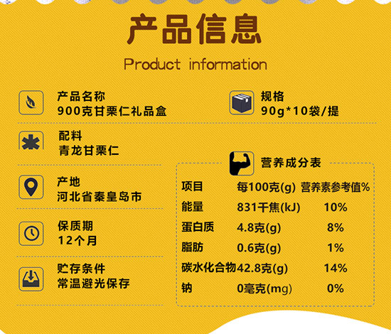 ɽʶY900g