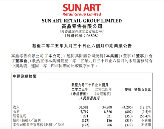 󝙰l(f)Ӌ(j)3{(dio)500T